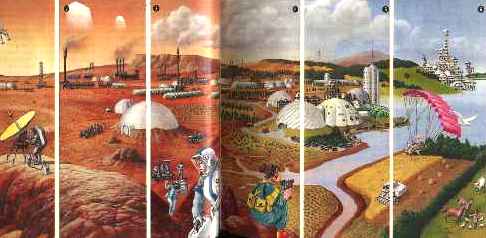 Etapes de la Terraformation ,@Science et Vie